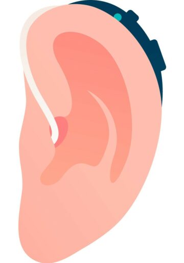 Best Digital Hearing Aids